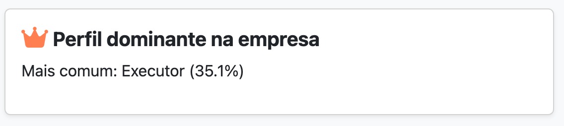 Exemplo de relatório DISC da Taggui